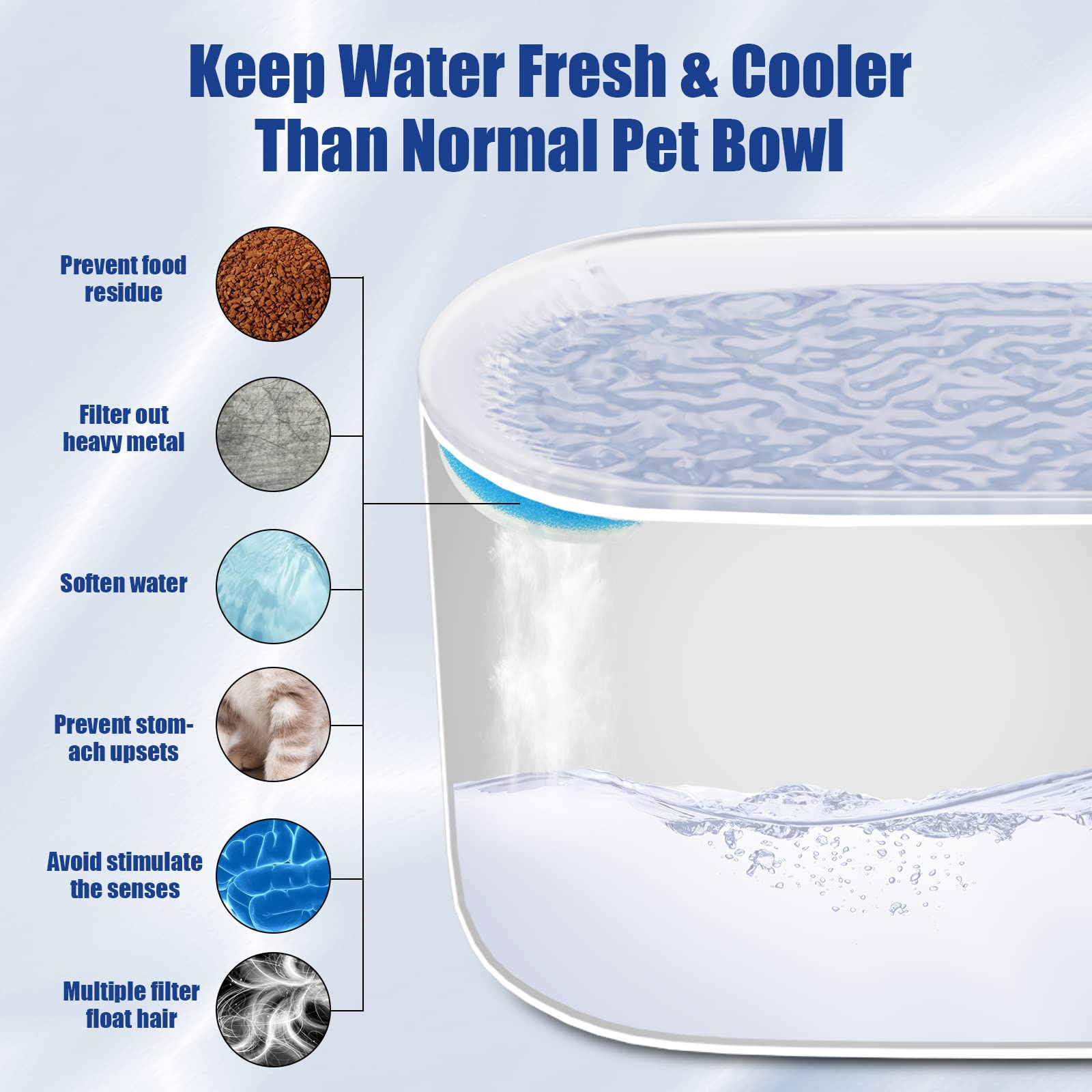 3L Cat Water Fountain Filter with Automatic Drinker - PetFindsUSA - PetFindsUSA